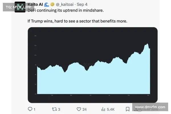 DeFi 的过去、现在和未来：它是否在复兴的边缘？