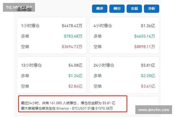 BUSD出局后况》遭狗狗币篡位跌出前十大！市值下探 111 亿美元