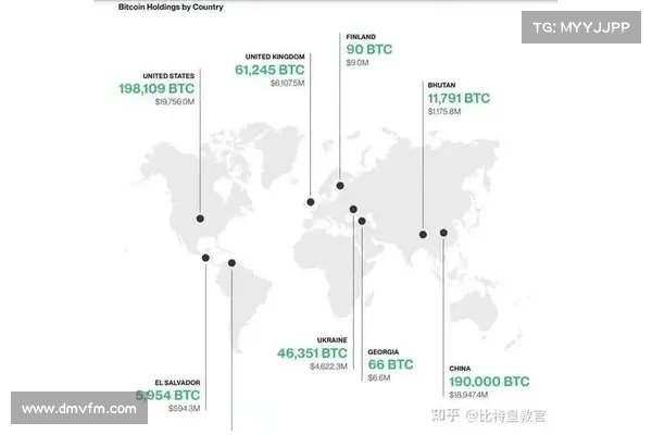 Coinbase：剖析本轮加密市场走向低迷的主要原因