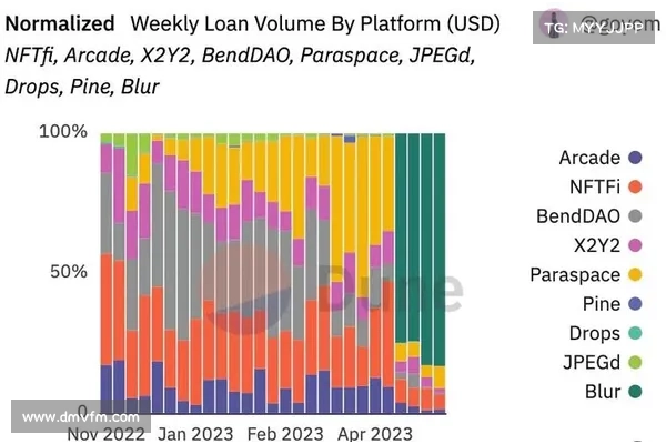 NFTGo 报告》2023 年度布局：你需要了解的 24 个关键点