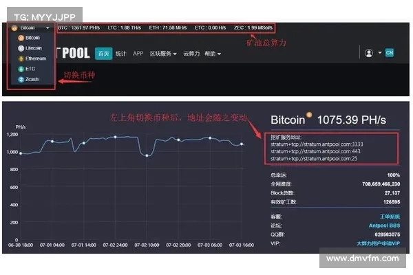 里约热内卢将从2023年起接受比特币缴纳房地产税